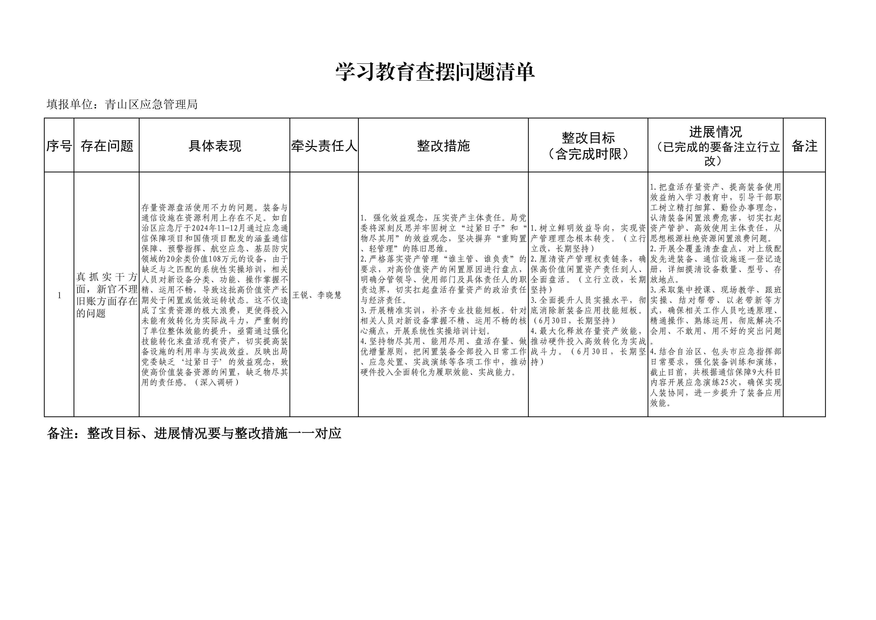 学习教育查摆问题清单.jpg