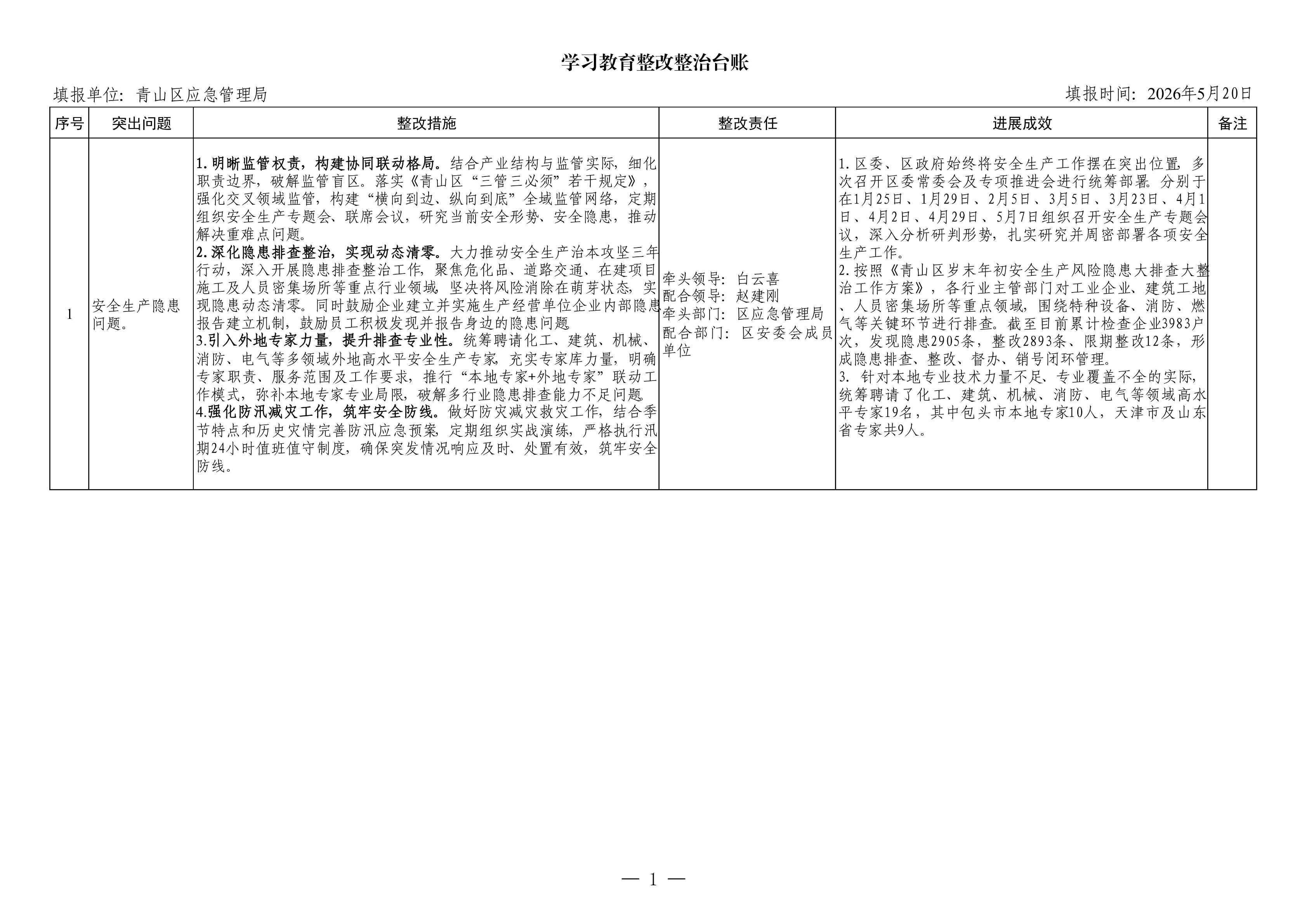 学习教育整改整治台账.jpg